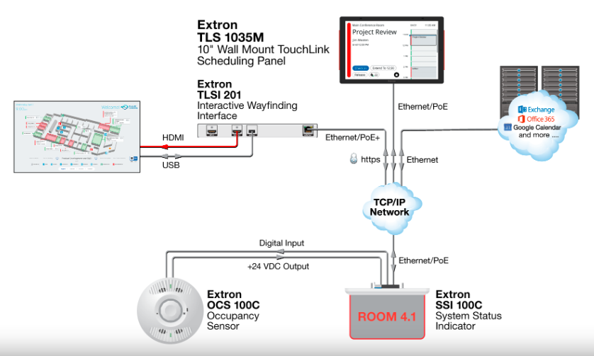 Extron Room Scheduling