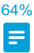 64% респондентов